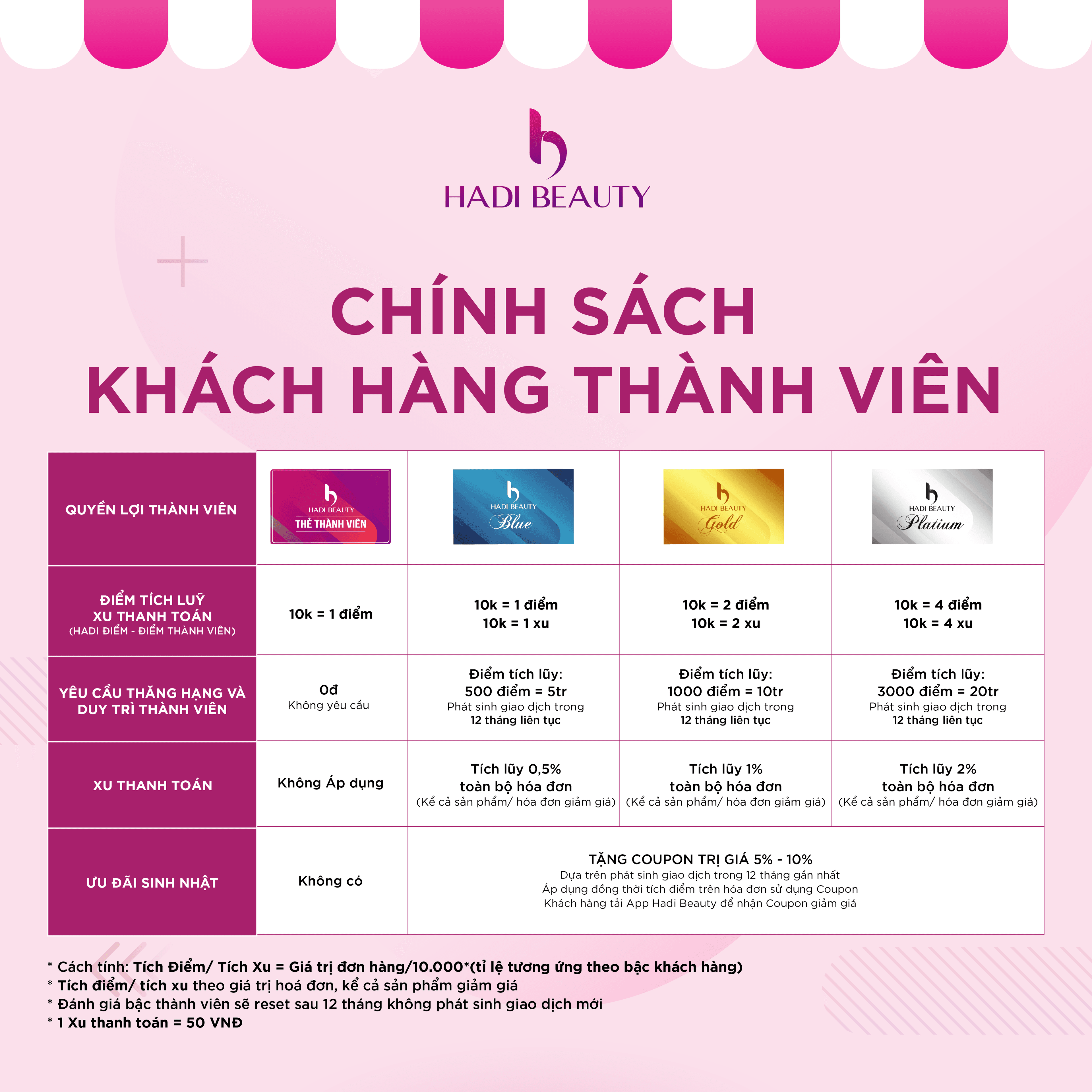Chính sách thành viên Hadi